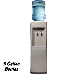 Wichita Water Filtration Service